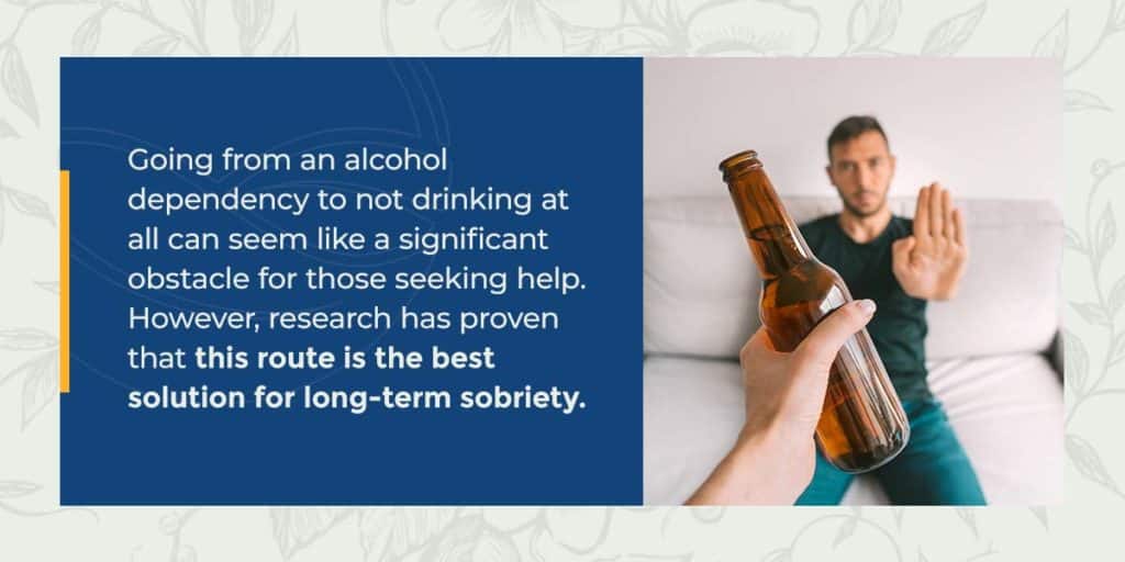 Moderation vs. Abstinence